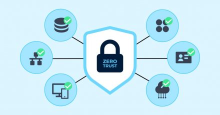 Zero Trust Architecture: A Real Deployment Walkthrough